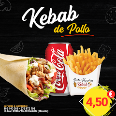Data Pizzeria Kebab Turco